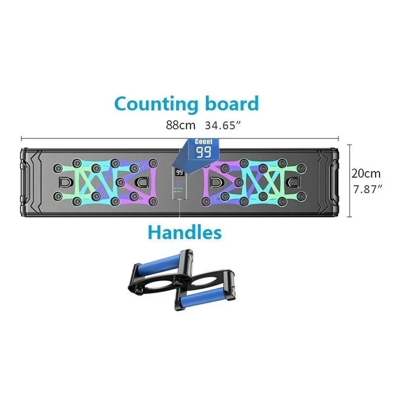 Counting Board